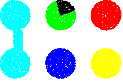 Figure 31